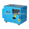 190A 3.0W DC welding machine with patent